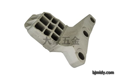 controller